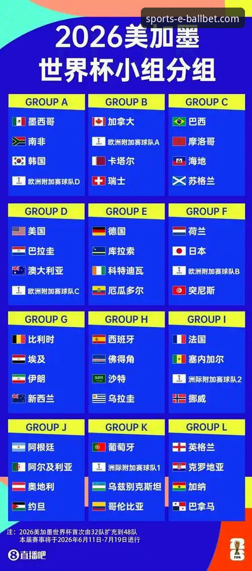 专业体育平台vs传统观赛体验：BALLBET贝博体育如何重新定义数字体育时代